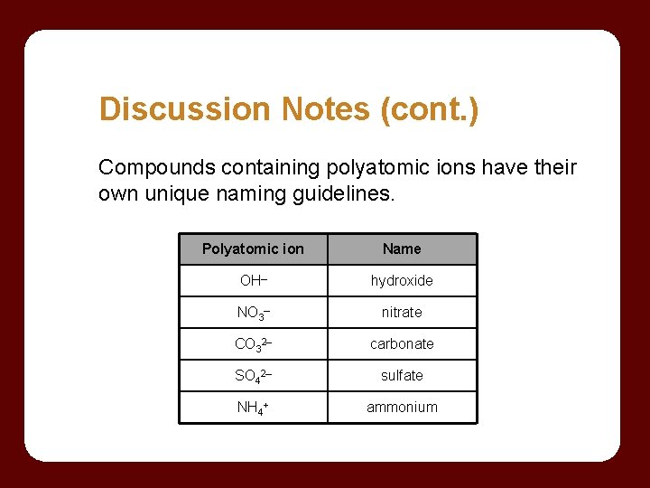 Discussion Notes (cont. ) Compounds containing polyatomic ions have their own unique naming guidelines.