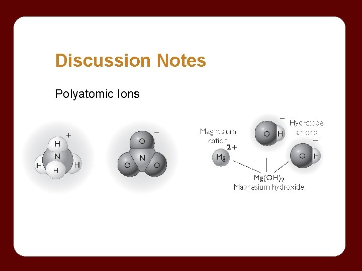 Discussion Notes Polyatomic Ions 