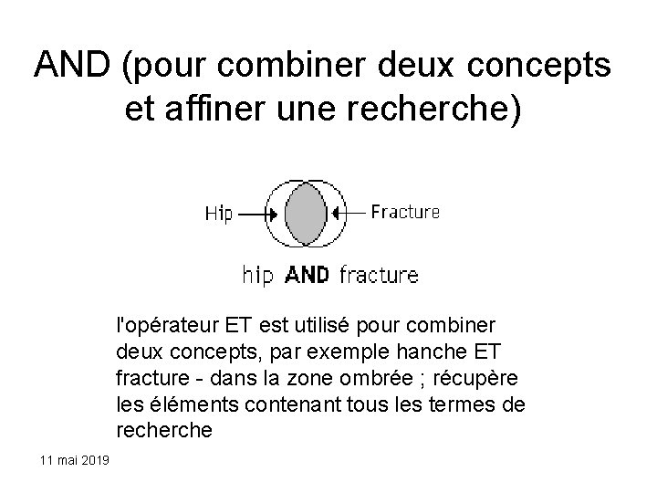 AND (pour combiner deux concepts et affiner une recherche) l'opérateur ET est utilisé pour