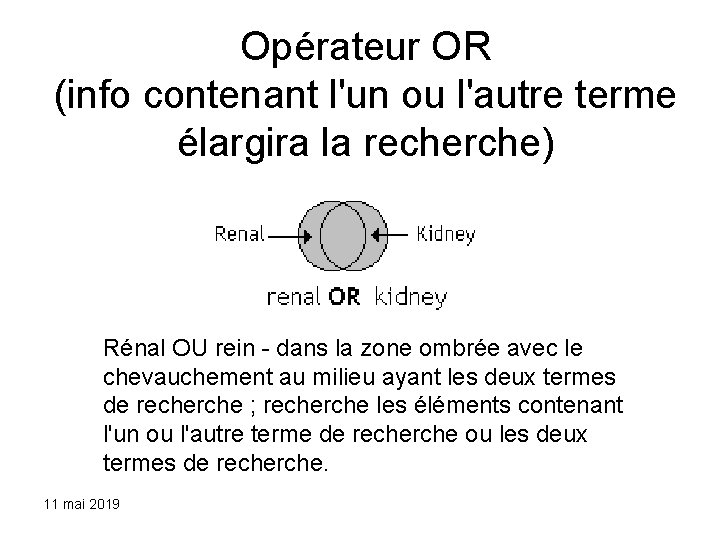 Opérateur OR (info contenant l'un ou l'autre terme élargira la recherche) Rénal OU rein