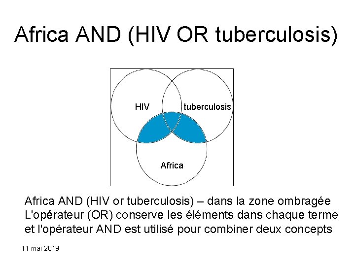 Africa AND (HIV OR tuberculosis) HIV tuberculosis Africa AND (HIV or tuberculosis) – dans