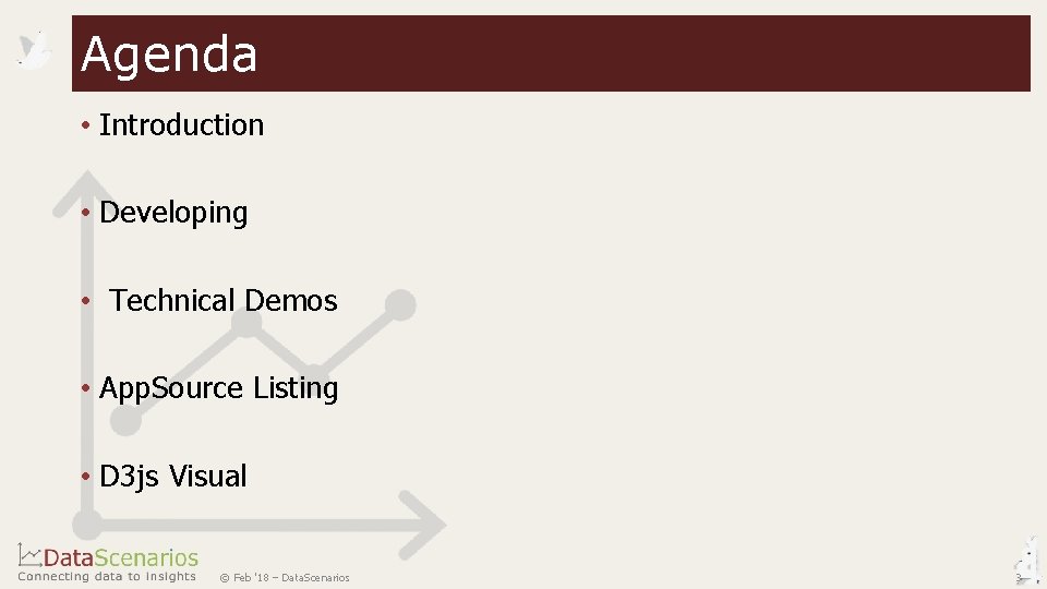 Agenda • Introduction • Developing • Technical Demos • App. Source Listing • D Agenda • Introduction • Developing • Technical Demos • App. Source Listing • D