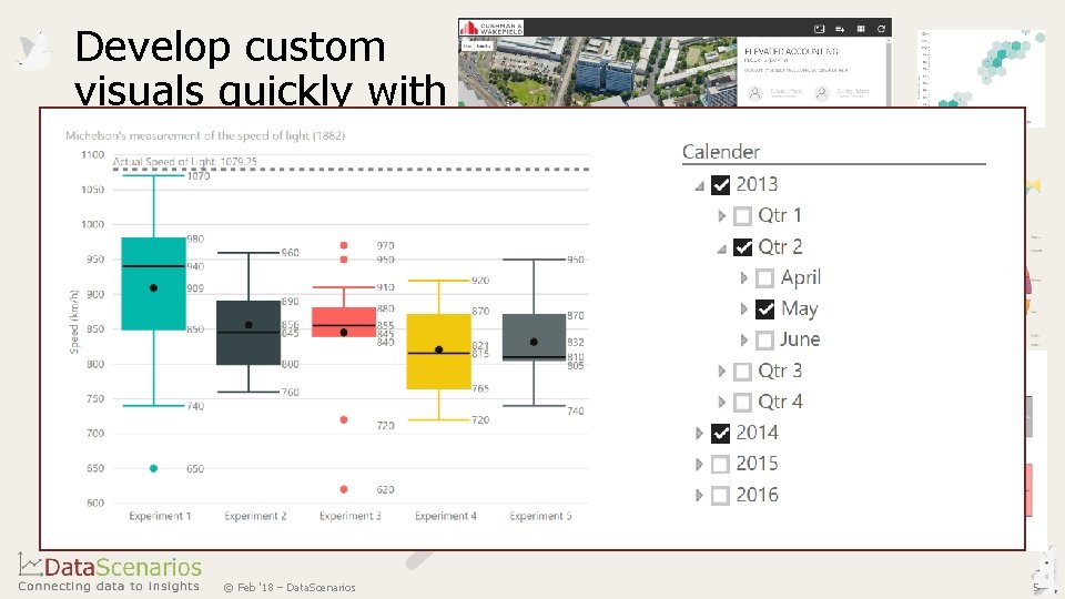 Develop custom visuals quickly with Microsoft’s open-sourced, production-quality visualization code Present data in the Develop custom visuals quickly with Microsoft’s open-sourced, production-quality visualization code Present data in the