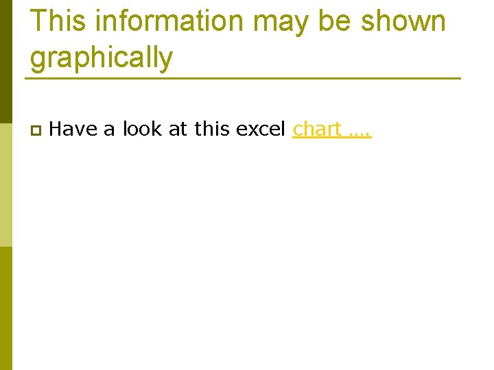 This information may be shown graphically p Have a look at this excel chart