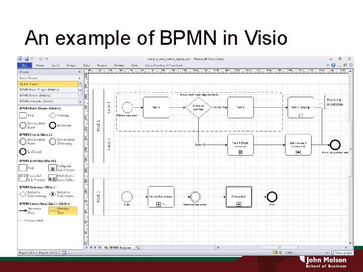 An example of BPMN in Visio 