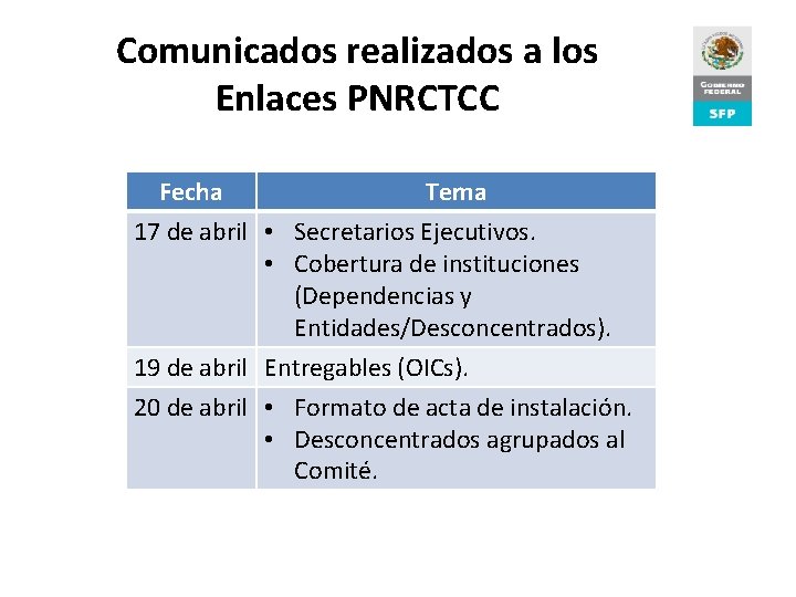 Comunicados realizados a los Enlaces PNRCTCC Fecha Tema 17 de abril • Secretarios Ejecutivos.