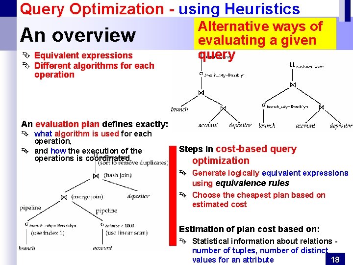 Query Optimization - using Heuristics An overview Ê Equivalent expressions Ê Different algorithms for