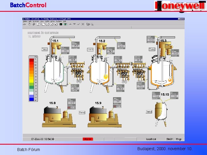 Batch. Control Batch Fórum Budapest, 2000. november 10. 
