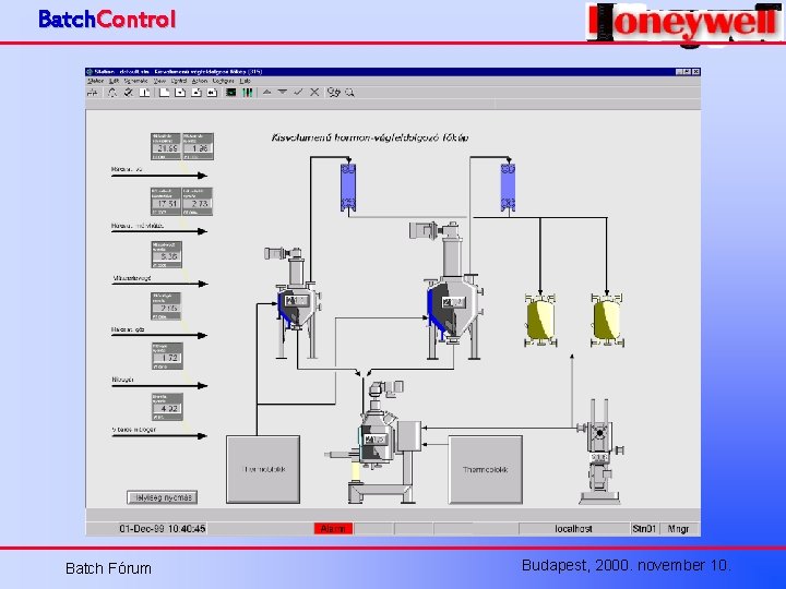 Batch. Control Batch Fórum Budapest, 2000. november 10. 