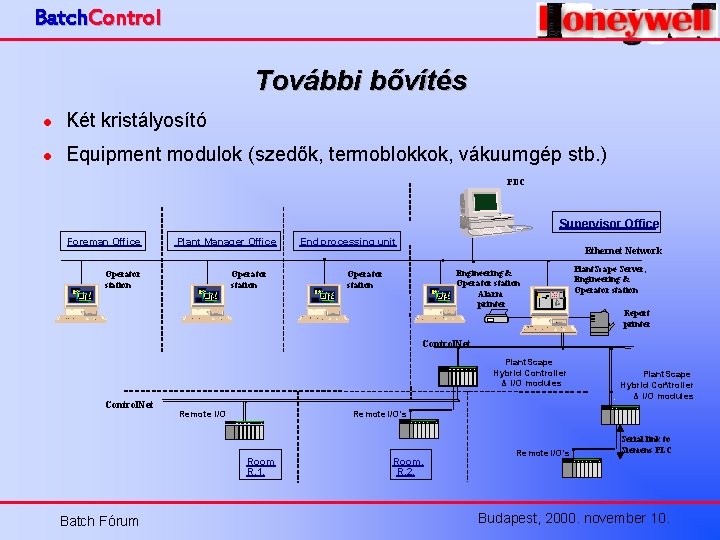 Batch. Control További bővítés l Két kristályosító l Equipment modulok (szedők, termoblokkok, vákuumgép stb.