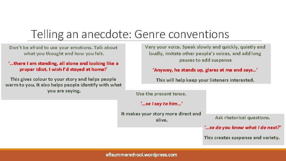 Telling an anecdote: Genre conventions Vary your voice. Speak slowly and quickly, quietly and