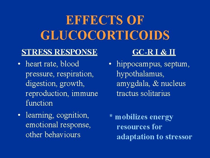 EFFECTS OF GLUCOCORTICOIDS STRESS RESPONSE • heart rate, blood pressure, respiration, digestion, growth, reproduction,