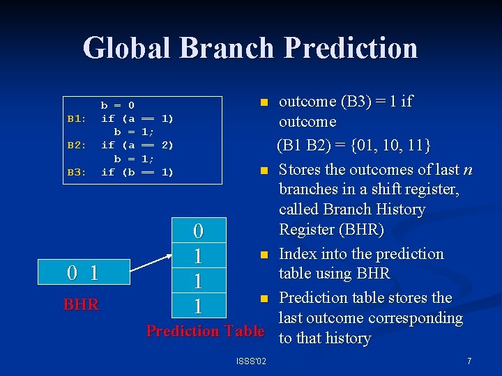 Global Branch Prediction B 1: B 2: B 3: b = 0 if (a