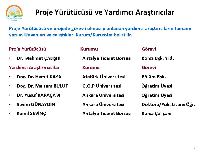 Proje Yürütücüsü ve Yardımcı Araştırıcılar Proje Yürütücüsü ve projede görevli olması planlanan yardımcı araştırıcıların