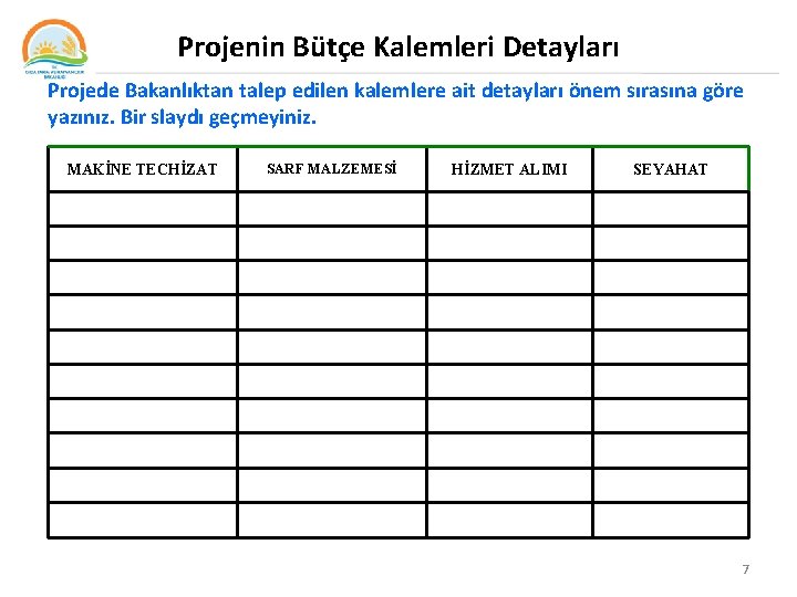 Projenin Bütçe Kalemleri Detayları Projede Bakanlıktan talep edilen kalemlere ait detayları önem sırasına göre