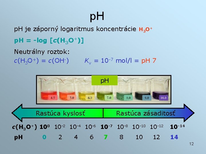 p. H je záporný logaritmus koncentrácie H 3 O+ p. H = -log [c(H