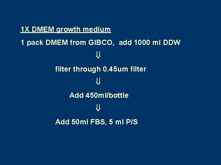 1 X DMEM growth medium 1 pack DMEM from GIBCO, add 1000 ml DDW