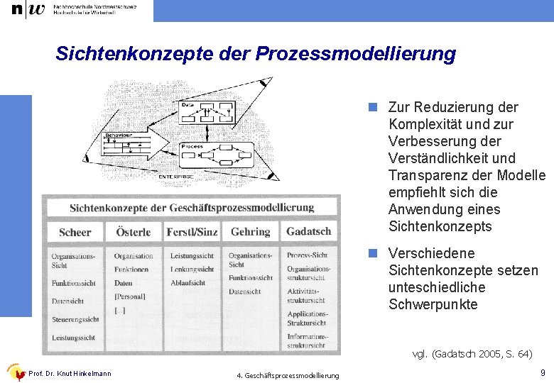 Sichtenkonzepte der Prozessmodellierung n Zur Reduzierung der Komplexität und zur Verbesserung der Verständlichkeit und