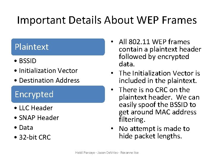 Important Details About WEP Frames Plaintext • BSSID • Initialization Vector • Destination Address