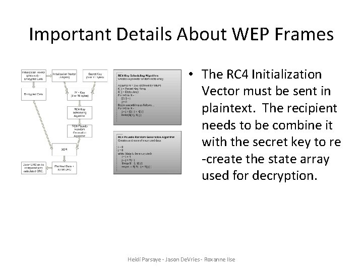 Important Details About WEP Frames • The RC 4 Initialization Vector must be sent