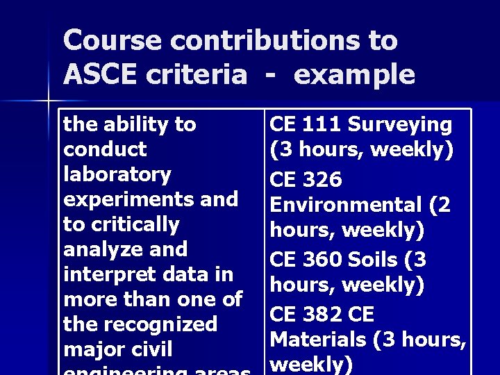 Course contributions to ASCE criteria - example the ability to conduct laboratory experiments and