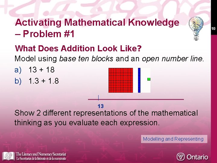 Activating Mathematical Knowledge – Problem #1 What Does Addition Look Like? Model using base
