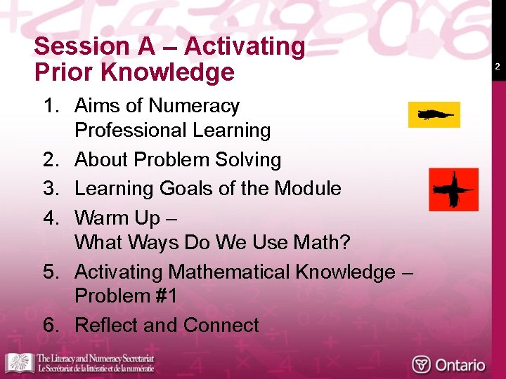 Session A – Activating Prior Knowledge 1. Aims of Numeracy Professional Learning 2. About