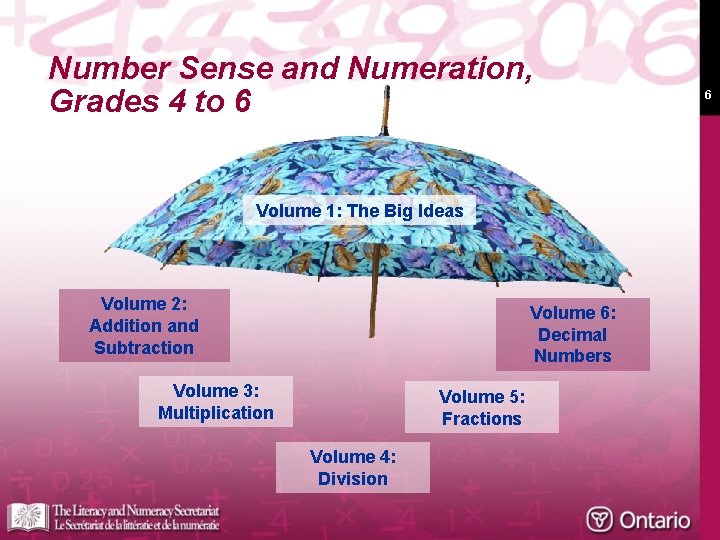 Number Sense and Numeration, Grades 4 to 6 Volume 1: The Big Ideas Volume