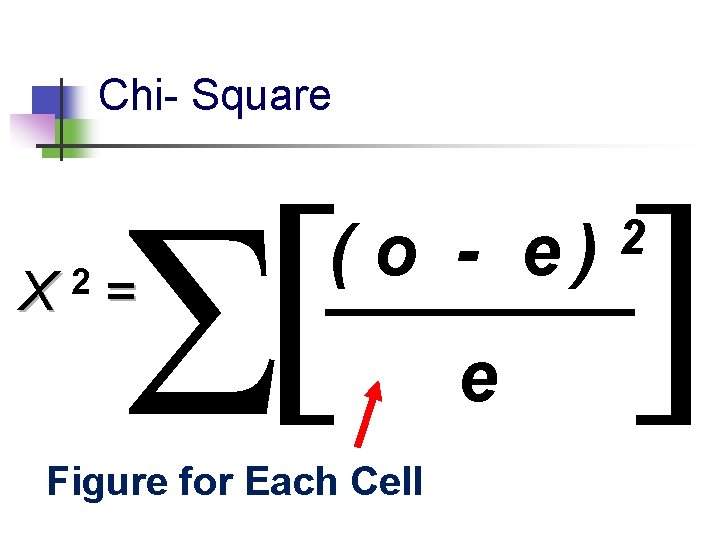 Chi- Square [ S 2 = X = ( o - e) Figure for