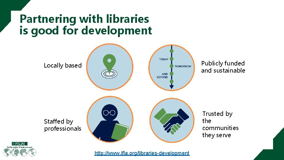 Partnering with libraries is good for development Locally based Publicly funded and sustainable Staffed