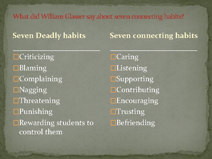 What did William Glasser say about seven connecting habits? Seven Deadly habits Seven connecting