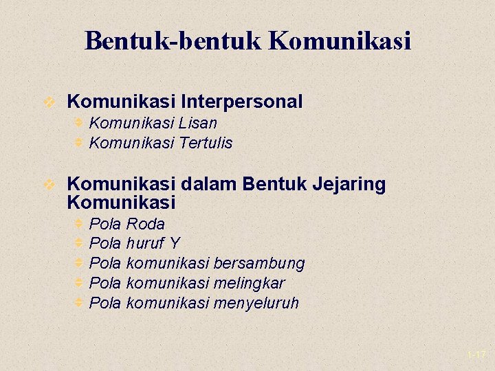 Bentuk-bentuk Komunikasi v Komunikasi Interpersonal v Komunikasi Lisan v Komunikasi Tertulis v Komunikasi dalam