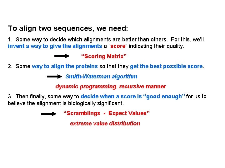 To align two sequences, we need: 1. Some way to decide which alignments