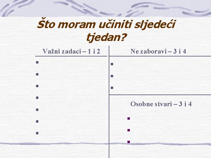 Što moram učiniti sljedeći tjedan? Važni zadaci – 1 i 2 Ne zaboravi –