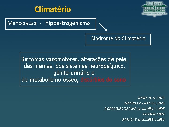 Climatério Menopausa - hipoestrogenismo Síndrome do Climatério Sintomas vasomotores, alterações de pele, das mamas,