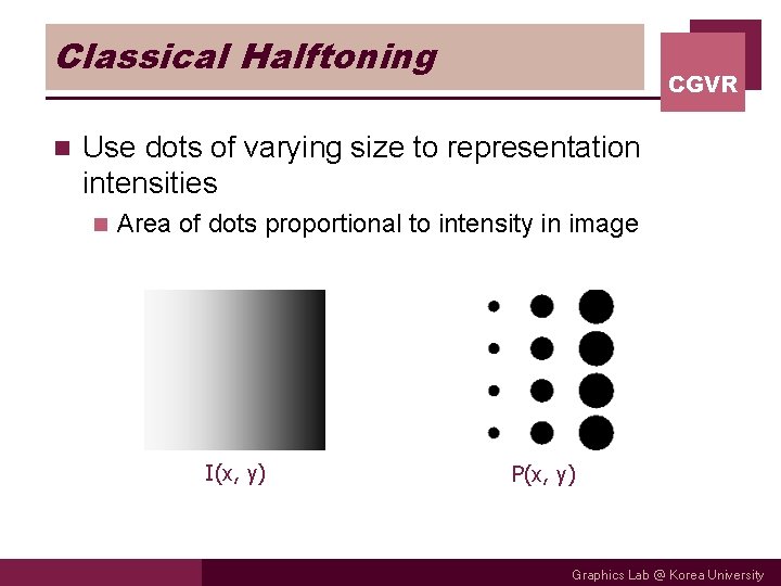 Classical Halftoning n CGVR Use dots of varying size to representation intensities n Area