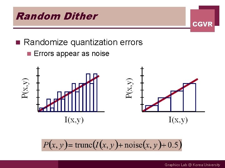 Random Dither n CGVR Randomize quantization errors n Errors appear as noise Graphics Lab