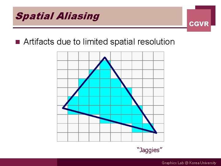 Spatial Aliasing n CGVR Artifacts due to limited spatial resolution “Jaggies” Graphics Lab @