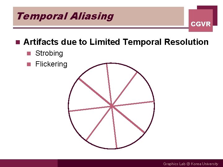 Temporal Aliasing n CGVR Artifacts due to Limited Temporal Resolution Strobing n Flickering n