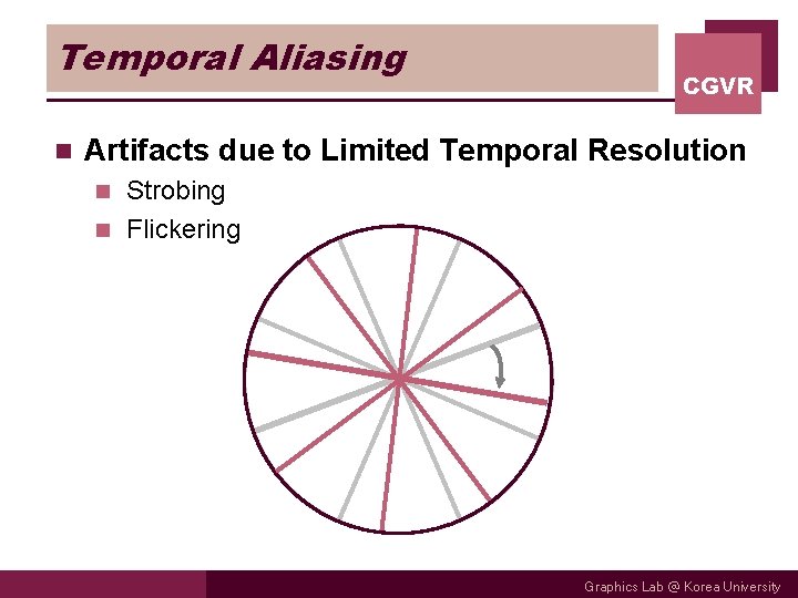 Temporal Aliasing n CGVR Artifacts due to Limited Temporal Resolution Strobing n Flickering n