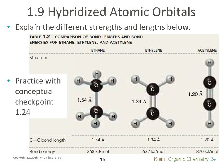 1. 9 Hybridized Atomic Orbitals • Explain the different strengths and lengths below. •