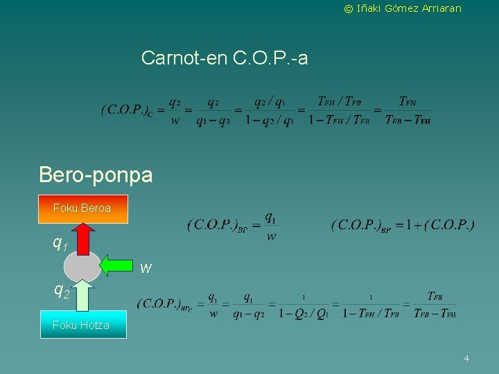 © Iñaki Gómez Arriaran Carnot-en C. O. P. -a Bero-ponpa Foku Beroa q 1