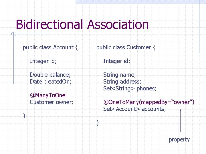 Bidirectional Association public class Account { public class Customer { Integer id; Double balance;