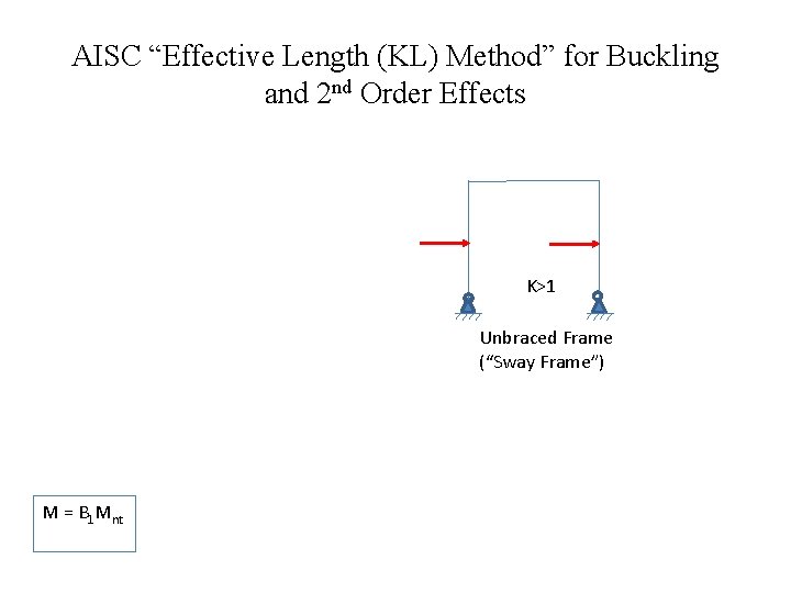 AISC “Effective Length (KL) Method” for Buckling and 2 nd Order Effects K>1 Unbraced