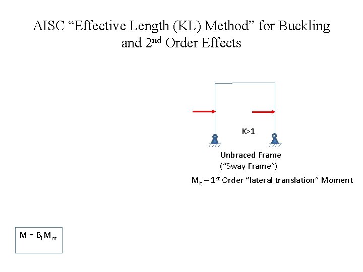 AISC “Effective Length (KL) Method” for Buckling and 2 nd Order Effects K>1 Unbraced