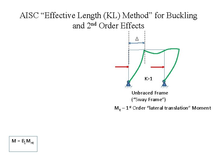 AISC “Effective Length (KL) Method” for Buckling and 2 nd Order Effects D K>1