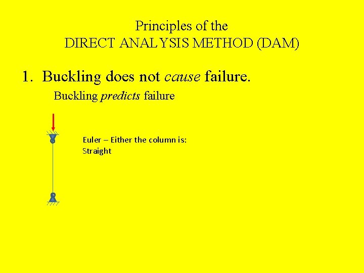 Principles of the DIRECT ANALYSIS METHOD (DAM) 1. Buckling does not cause failure. Buckling