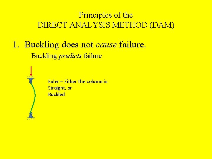 Principles of the DIRECT ANALYSIS METHOD (DAM) 1. Buckling does not cause failure. Buckling