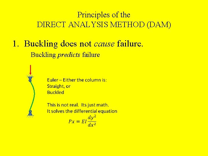 Principles of the DIRECT ANALYSIS METHOD (DAM) 1. Buckling does not cause failure. Buckling