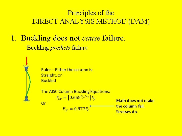 Principles of the DIRECT ANALYSIS METHOD (DAM) 1. Buckling does not cause failure. Buckling